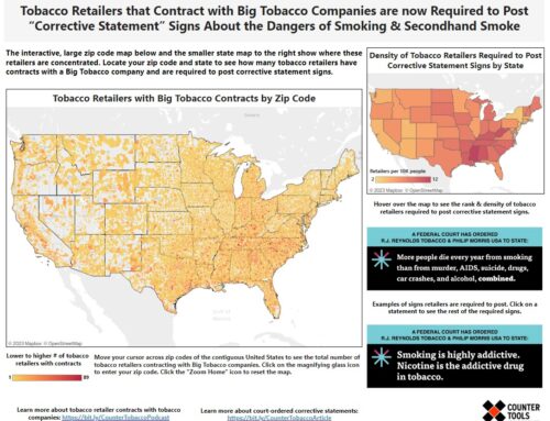 Tobacco Retailers Contracting with Big Tobacco
