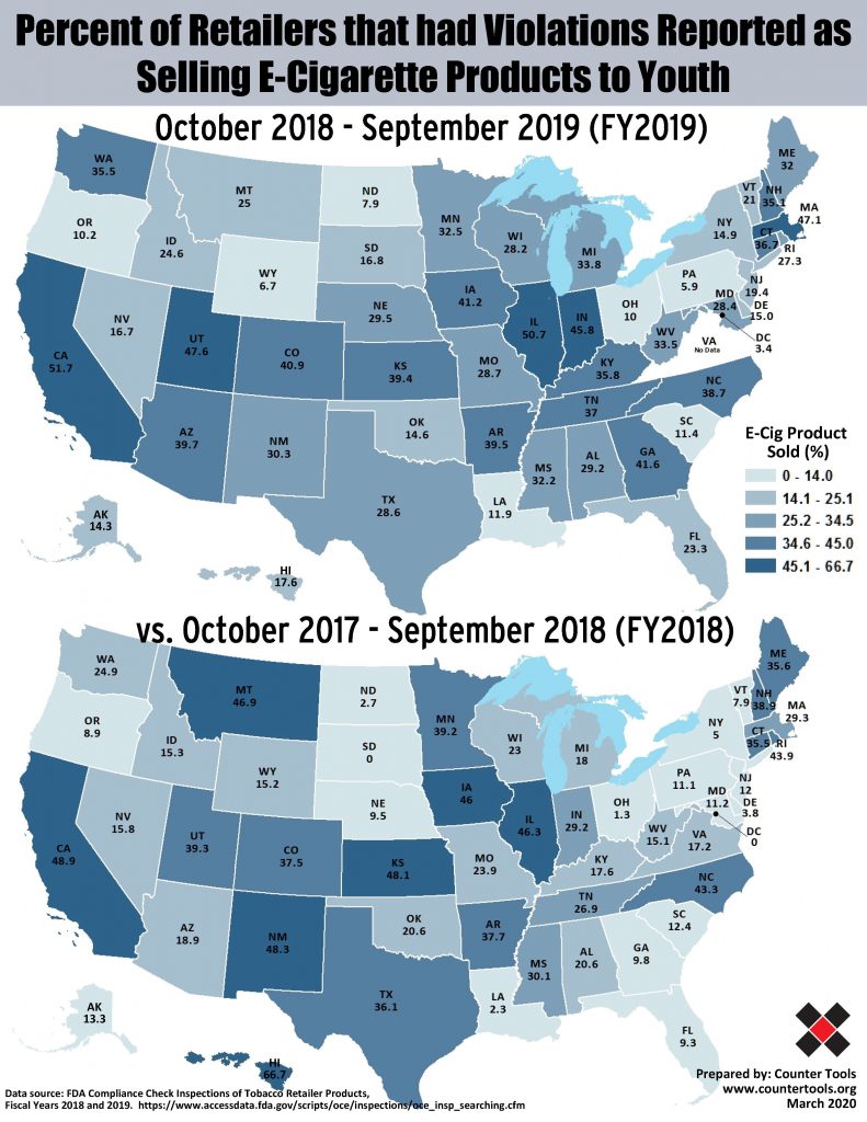 Ecig Violation Rate at state level map