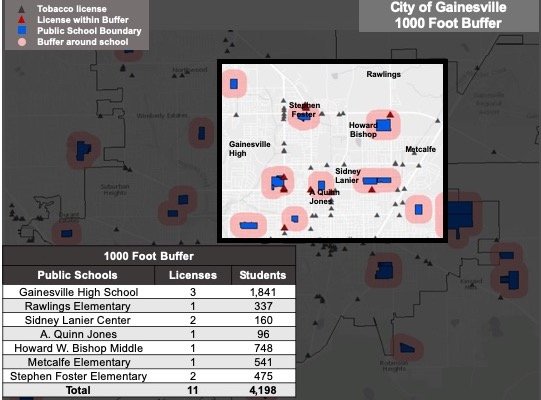 Alachua County school buffer zones