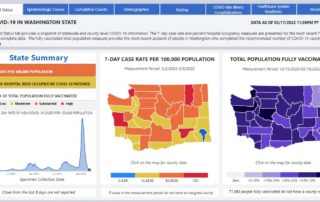 Washington COVID-19 Data Dashboard