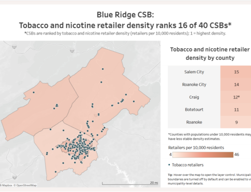 Visualizing health for community change